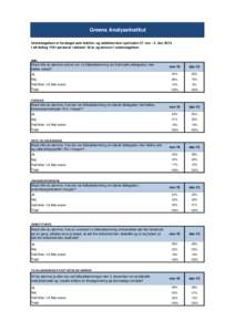 3. EU-forbehold, dec2015.xlsx