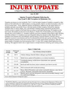 June 30, 2005  Injuries Treated in Hospitals Following the May 8 and 9, 2003 Tornadoes in Oklahoma City Tornadoes are known to occur worldwide. The U.S. has the highest number of tornadoes compared to other nations in th