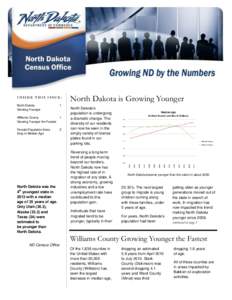INSIDE THIS ISSUE: North Dakota Growing Younger 1