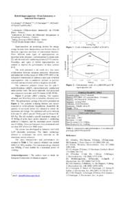 Hybrid Supercapacitors – From Laboratory to Industrial Development 10  5