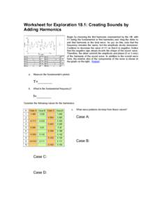 Worksheet for Exploration 18.1: Creating Sounds by Adding Harmonics Begin by choosing the first harmonic (represented by the H#, with H1 being the fundamental or first harmonic) and drag the slider to add that harmonic t