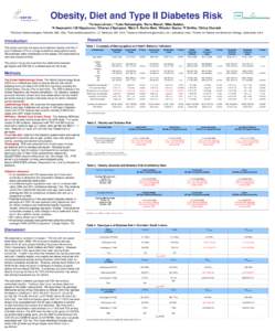 Obesity, Diet and Type II Diabetes Risk 1Terresa Lehman, 1,2Luke Ratnasinghe, 1Rama Modali, 1Mike Seddon, 3K Nasaruddin,3JB Vijayakumar, 4Charles J Spurgeon, 4Mani K. Radha Mani, 4Bhaskar Seema, 4P Smitha, 4Giriraj Chand