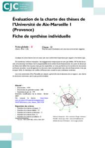 Évaluation de la charte des thèses de l’Université de Aix-Marseille 1 (Provence) Fiche de synthèse individuelle Note globale : -8 (Entre -20 et +20)