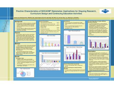 Practice Characteristics of NCCAOM® Diplomates: Implications for Ongoing Research, Curriculum Design and Continuing Education Activities Authors: Kory Ward-Cook, Ph.D., MT(ASCP), CAE1; Susan Chapman, PhD, RN2; Adam Burk