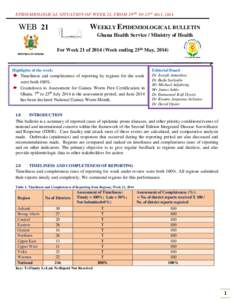 EPIDEMIOLOGICAL SITUATION OF WEEK 21, FROM 19TH TO 25TH MAY, 2014  WEEKLY EPIDEMIOLOGICAL BULLETIN WEB 21