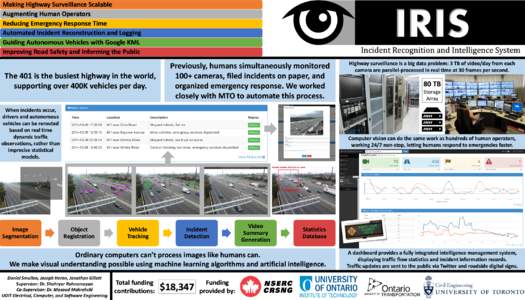 Making Highway Surveillance Scalable Augmenting Human Operators Reducing Emergency Response Time Automated Incident Reconstruction and Logging Guiding Autonomous Vehicles with Google KML Improving Road Safety and Informi