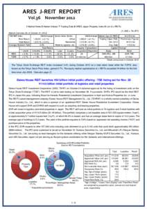 ARES J-REIT REPORT Vol.36 NovemberMarket News 5 Market Indices 7 Trading Data 8 ARES Japan Property Index 9 List of J-REITs