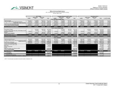 Attorney-General of Singapore / New England / Vermont / UK State Pension