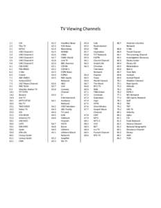 TV Viewing Channels[removed]3.3