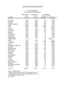WAYNE COUNTY SCHOOL DISTRICTS  FTE COMPARISON FALL[removed]TO FALL[removed]DISTRICT