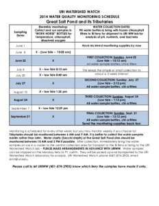 URI WATERSHED WATCH 2014 WATER QUALITY MONITORING SCHEDULE Great Salt Pond and its Tributaries Sampling Dates