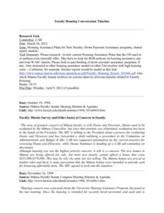 Faculty Housing Conversation Timeline  Research Task Committee: CAB Date: March 28, 2012 Issue: Housing Assistance Plans for New Faculty; Down Payment Assistance programs, shared