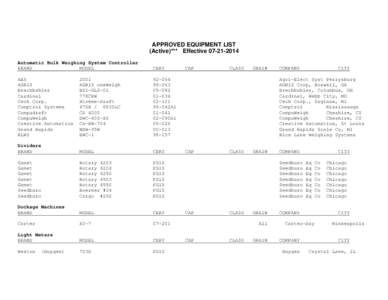 Mettler /  California / Toledo / Columbus /  Ohio / Ohio / Geography of the United States / Ohaus