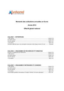 Montants des cotisations annuelles en Euros Année 2014 Effectif global national COLLEGE 1 : ENTREPRISES > 500 salariés ...................................................................................................