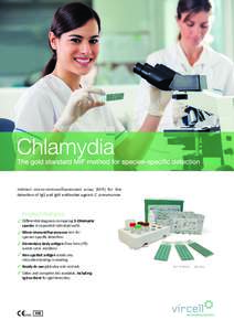 CHLAMYDOPHILA PNEUMONIAE IFA Flyer EN