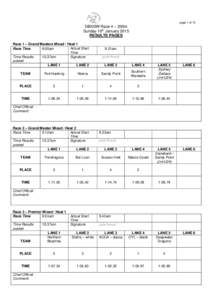 page 1 of 13  DBNSW Race 4 – 200m Sunday 10th January 2015 RESULTS PAGES Race 1 – Grand Masters Mixed / Heat 1