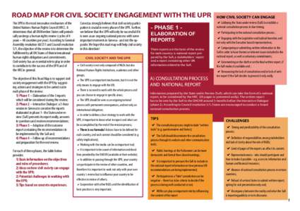 ROAD MAP FOR CIVIL SOCIETY ENGAGEMENT WITH THE UPR  HOW CIVIL SOCIETY CAN ENGAGE The UPR is the most innovative mechanism of the