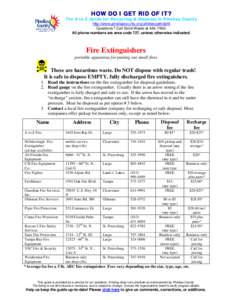 Safety equipment / Pinellas County /  Florida / Fire extinguisher / Fire prevention / St. Petersburg /  Florida / Tampa Bay / Area code 727 / Fire safety / Geography of Florida / Safety / Fire suppression