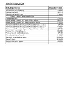 DOC MeetingClub/Organization Composite Engineering Club Gamma Iota Sigma Gamma Iota Sigma (Group) Financial Planning Association (Group)