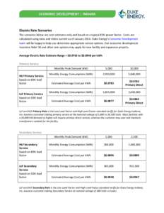 Electric Rate Scenarios The scenarios below are cost estimates only and based on a typical 85% power factor. Costs are calculated using rates and riders current as of JanuaryDuke Energy’s Economic Development te