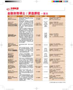 今期熱 話  PAGE 34> 金融財務碩士 / 深造課程 一覽表 院校及課程名稱