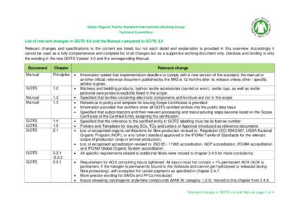 Global Organic Textile Standard International Working Group - Technical Committee List of relevant changes in GOTS 4.0 and the Manual compared to GOTS 3.0 Relevant changes and specifications to the content are listed, bu