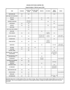 VIRGINIA STATE PARKS CAMPING FEES Virginia Residents - Effective January 2015 PARK STANDARD