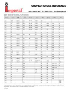 COUPLER CROSS REFERENCE Phone:  • Fax:  • www.imperialsupplies.com Sort order by Imperial Part Number Imperial  Amflo