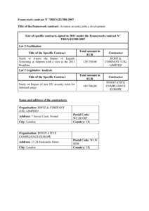 Framework contract N° TREN/J2[removed]Title of the framework contract: Aviation security policy development List of specific contracts signed in 2011 under the Framework contract N° TREN/J2[removed]Lot 3 Facilitation