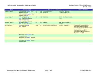 GSBSFacultyRoster08082007.xls