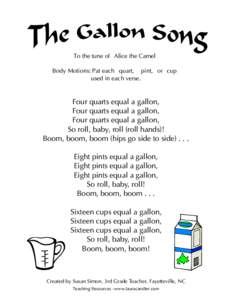 To the tune of “Alice the Camel” Body Motions: Pat each “quart,” “pint,” or “cup” used in each verse. Four quarts equal a gallon, Four quarts equal a gallon,