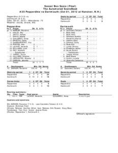 Soccer Box Score (Final) The Automated ScoreBook #20 Pepperdine vs Dartmouth (Oct 01, 2012 at Hanover, N.H.) Pepperdine[removed]vs. Dartmouth[removed]Date: Oct 01, 2012 • Attendance: 75