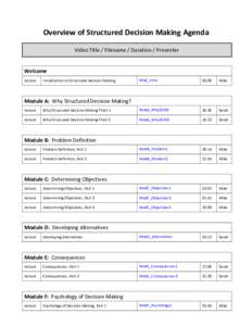 Overview of Structured Decision Making Agenda Video Title / Filename / Duration / Presenter Welcome lecture  Introduction to Structured Decision Making