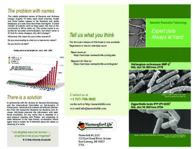 The problem with names The validly published names of Bacteria and Archaea change roughly 15 times each week whereas invalid and trivial names appear in the literature and public databases at a rate more than three fold 
