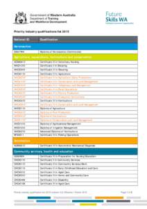 Australian Qualifications Framework / Education in Australia / Academic certificate / Diploma / Education in the Republic of Ireland / Piedmont Technical College / Sokoine University of Agriculture / Education / Academic degrees / Qualifications