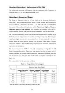 Results of Secondary 3 Mathematics in TSA 2008 The territory-wide percentage of S.3 students achieving Mathematics Basic Competency in TSA 2008 was 79.8%. In 2007 the percentage was 79.9%. Secondary 3 Assessment Design T