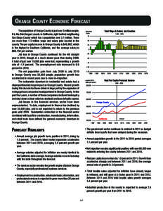 Unemployment / Economics / Economy of the Arab League