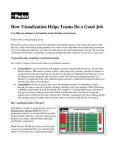 How Visualization Helps Teams Do a Good Job Two different mindsets work hand-in-hand stimulate and motivate. Parker Software Engineering Team During the recent economic downturn, employees often pulled together and worke