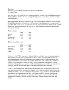 Behavior / Lesbian / BDSM / Demographics of sexual orientation / Sexual orientation / Human behavior / Personal life