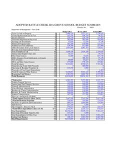 ADOPTED BATTLE CREEK-IDA GROVE SCHOOL BUDGET SUMMARY District No[removed]Department of Management - Form S-AB