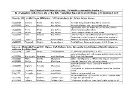 CONVOCAZIONI	COMMISSIONI	PROVA	FINALE	CORSI	DI	LAUREA	TRIENNALE	–	dicembre	2015	  La	convocazione	è	subordinata	alla	verifica	della	regolarità	della	posizione	amministrativa	e	del	percorso	di	studi 9	dicembre		2015		