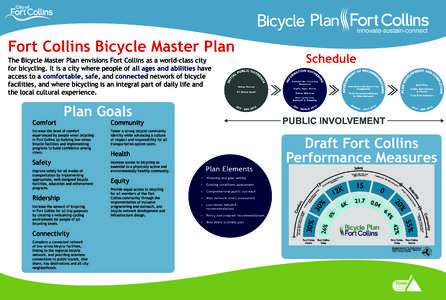 Fort Collins Bicycle Master Plan The Bicycle Master Plan envisions Fort Collins as a world-class city for bicycling. It is a city where people of all ages and abilities have access to a comfortable, safe, and connected n
