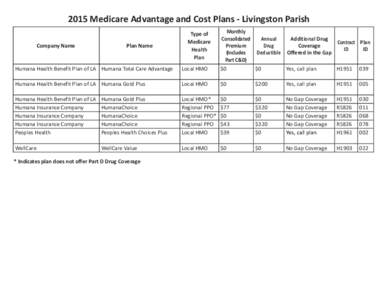 2014 Livingston MA Plans.indd