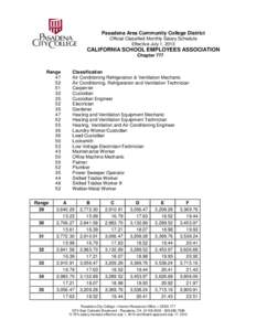 Pasadena Area Community College District Official Classified Monthly Salary Schedule Effective July 1, 2013 CALIFORNIA SCHOOL EMPLOYEES ASSOCIATION Chapter 777