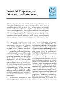 Industrial, Corporate, and Infrastructure Performance 06 CHAPTER