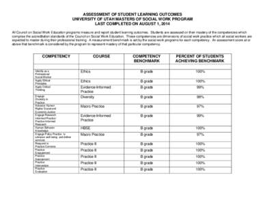 ASSESSMENT OF STUDENT LEARNING OUTCOMES UNIVERSITY OF UTAH MASTERS OF SOCIAL WORK PROGRAM LAST COMPLETED ON AUGUST 1, 2014 All Council on Social Work Education programs measure and report student learning outcomes. Stude