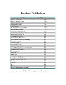 Data for 2012 Fact Book.xls