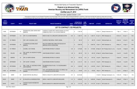 Arkansas State Highway and Transportation Department  Projects to be Advanced Using American Recovery and Reinvestment Act (ARRA) Funds Certified July 27, 2010 Project Information Updated October 5, 2011