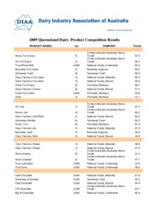 2009 Queensland Dairy Product Competition Results PRODUCT NAMES Vol  Norco Full Cream