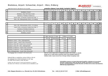 Transport in Vienna / Vienna International Airport / Wien-Umgebung District / Bratislava / Nový Most / Petržalka / Indo-European languages / Wien / Vienna / Geography of Austria / Transport in Bratislava / Schwechat